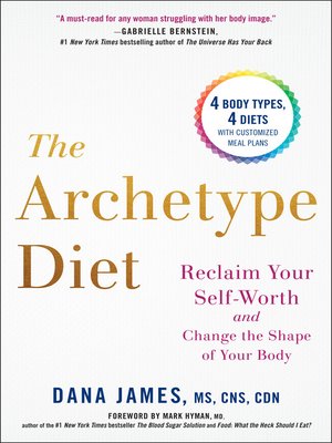 cover image of The Archetype Diet